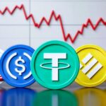 Converting volatile assets into stablecoins during downturns